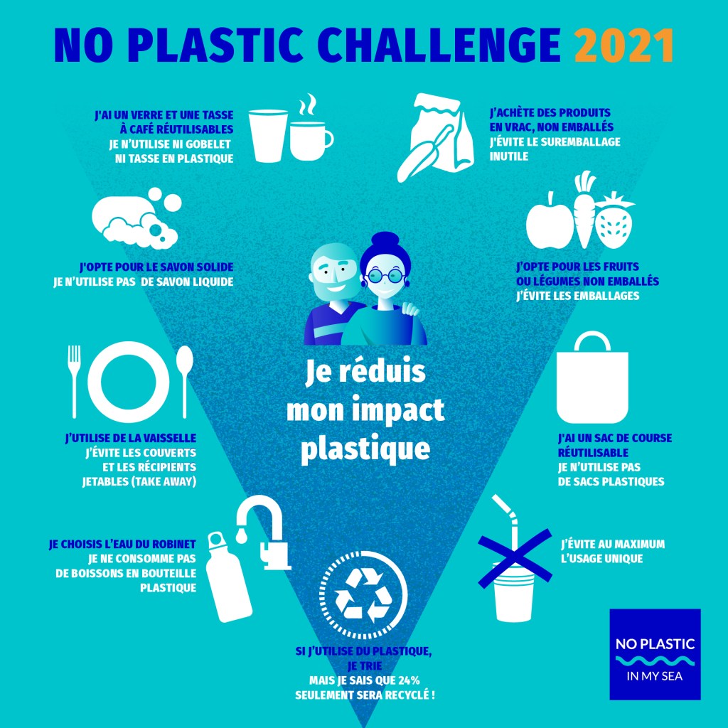 no plastic challenge